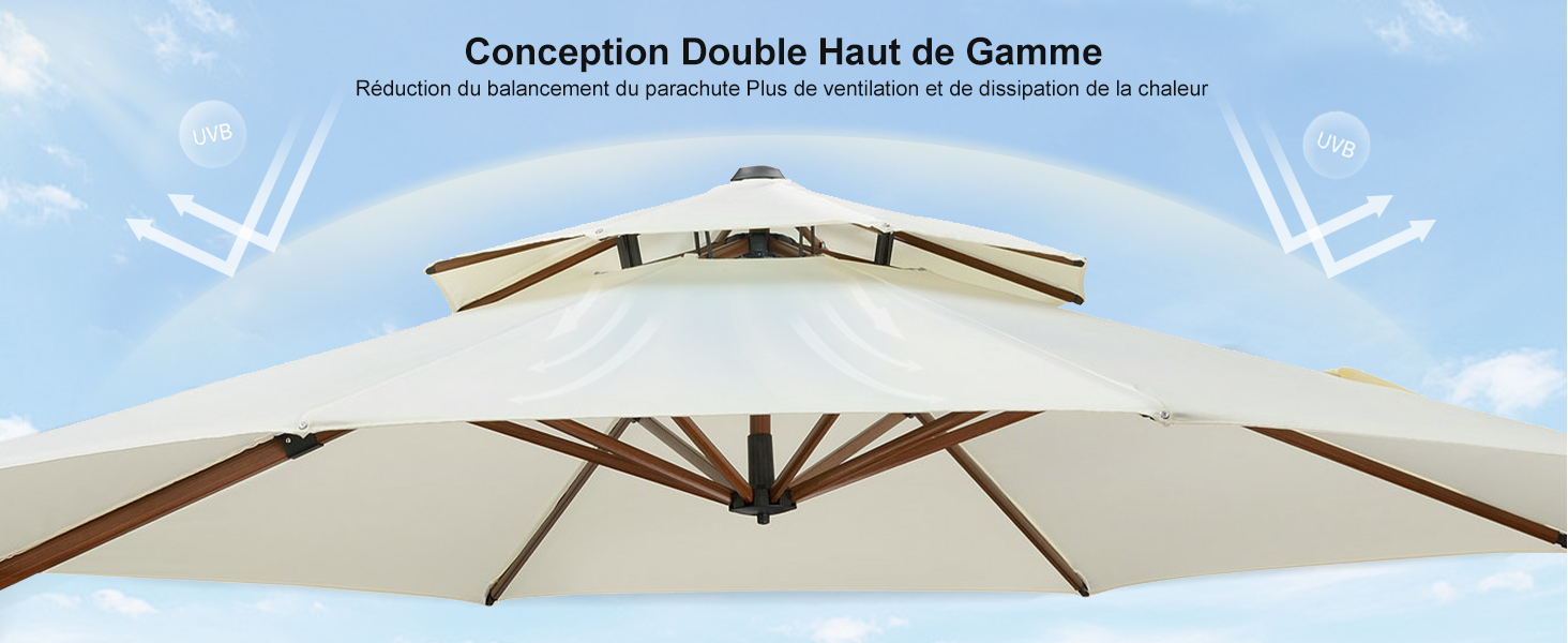 parasol de terrasse