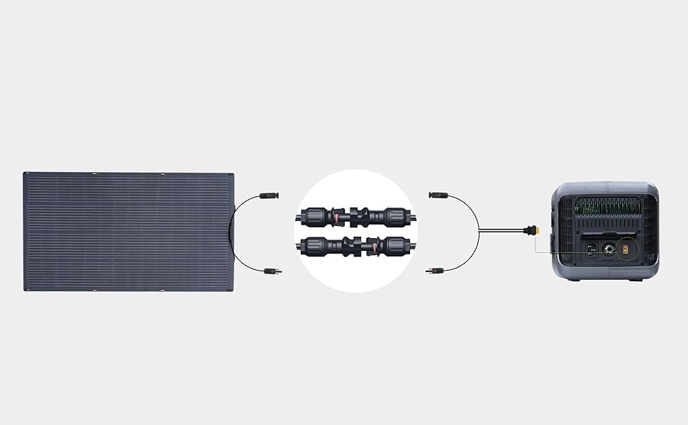 100W Flexible Solar Panel 