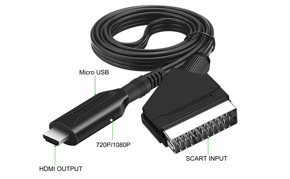 Adaptateur Péritel vers HDMI