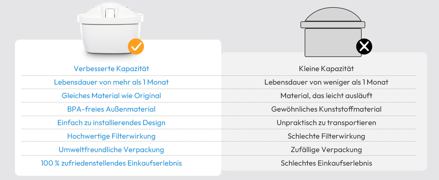 Reihe von Zertifikat- oder Dokumentenbildern mit offiziell aussehenden Layouts und Text, die wie eine Garantie- oder Zertifizierungsdokumentation aussehen.