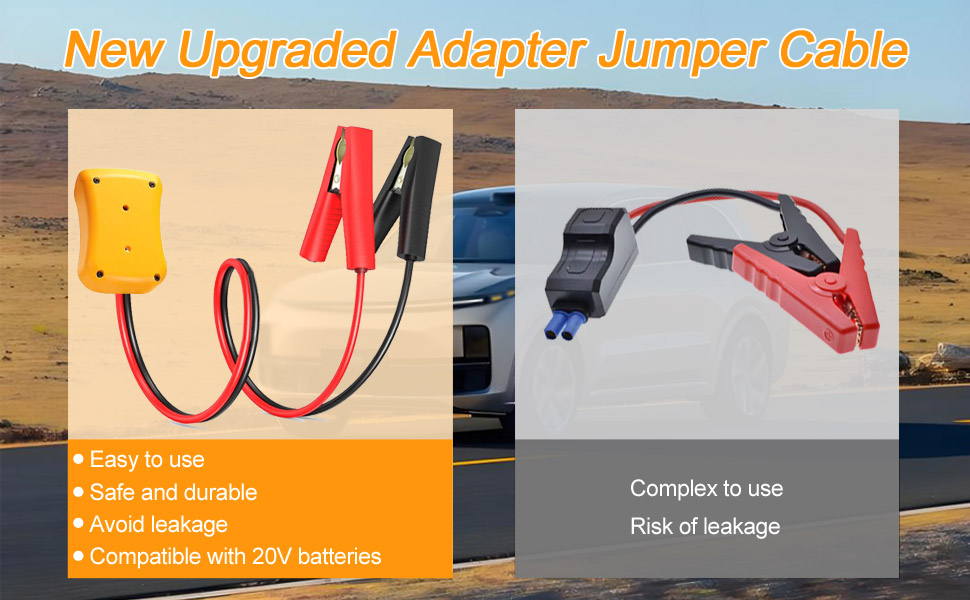 Jumper Cables for Car with Adapter Compatible