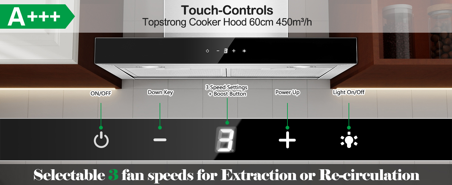 Interface à écran tactile
