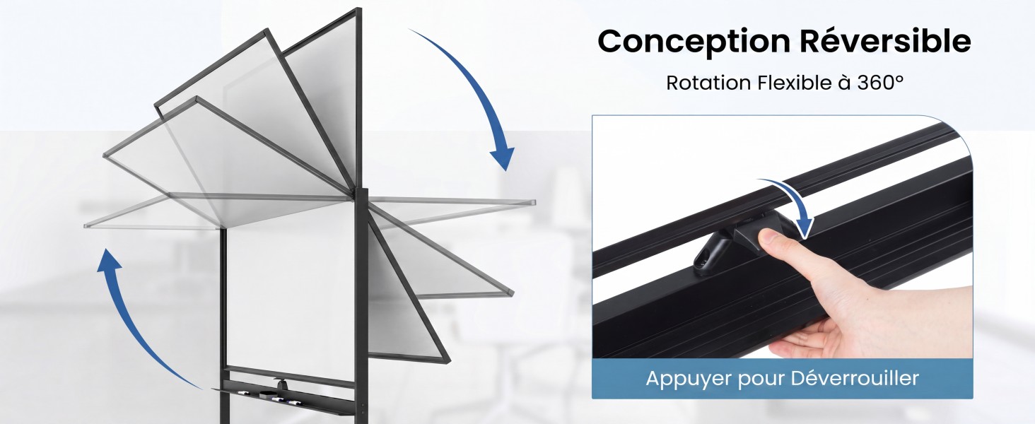 Le texte indique « Conception réversible », « Rotation Facile à 360° » et « Découvrez pour désencombrer ». Conception de parapluie réversible montrant un mécanisme de rotation avec des flèches indiquant la capacité de rotation à 360 degrés.