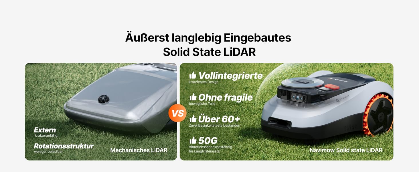 Produktwerbung, die einen Mähroboter mit dem Text „Aufbest tanglebig Eingebautes Solid State LiDAR“ zeigt. Das Gerät verfügt über ein automatisiertes Navigationssystem und Schneidtechnologie.