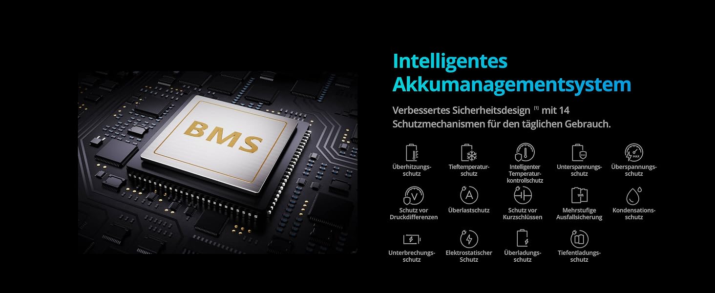 aplus content image