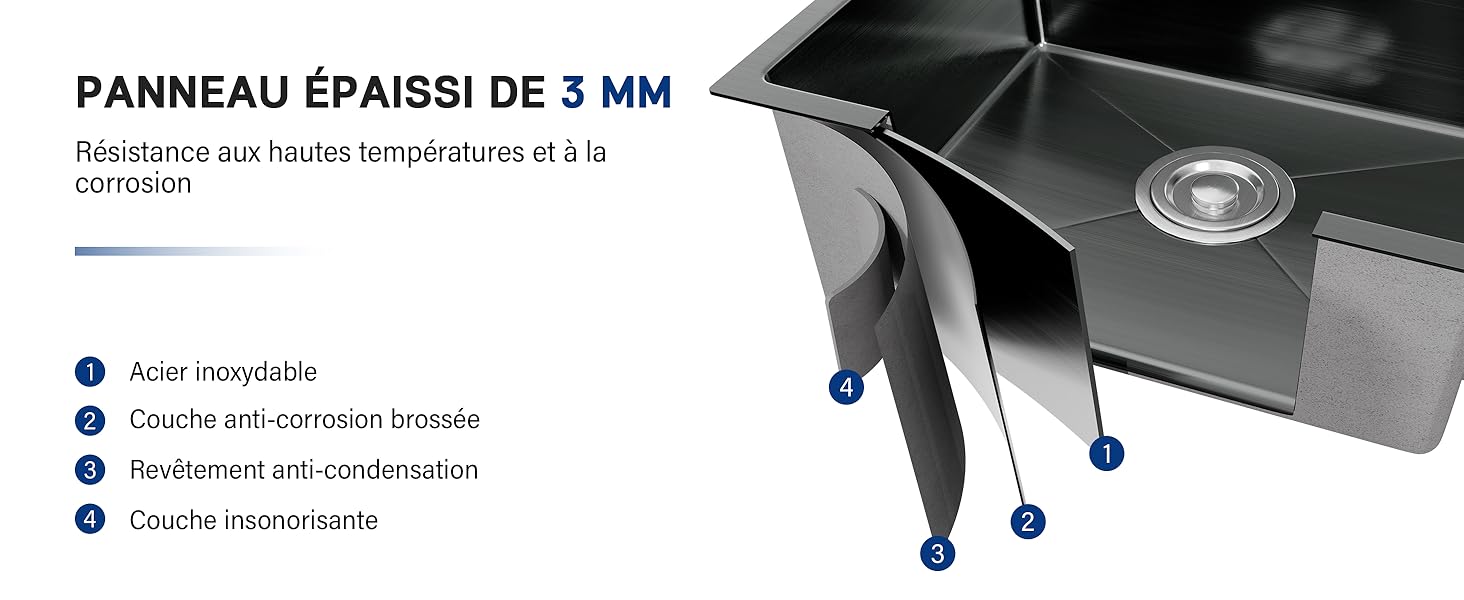 Le texte indique « PANNEAU ÉPAISSI DE 3 MM » avec des puces : « Antirouille », « Coins renforcés », « Structure solide », « Coffre amovible ». Rendu 3D d'un panneau de rangement en métal noir avec poignées bleues et base à roulettes.
