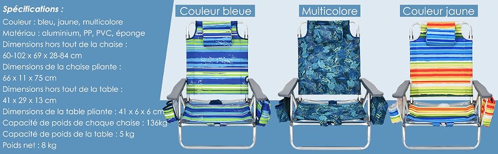 Chaises de Plage