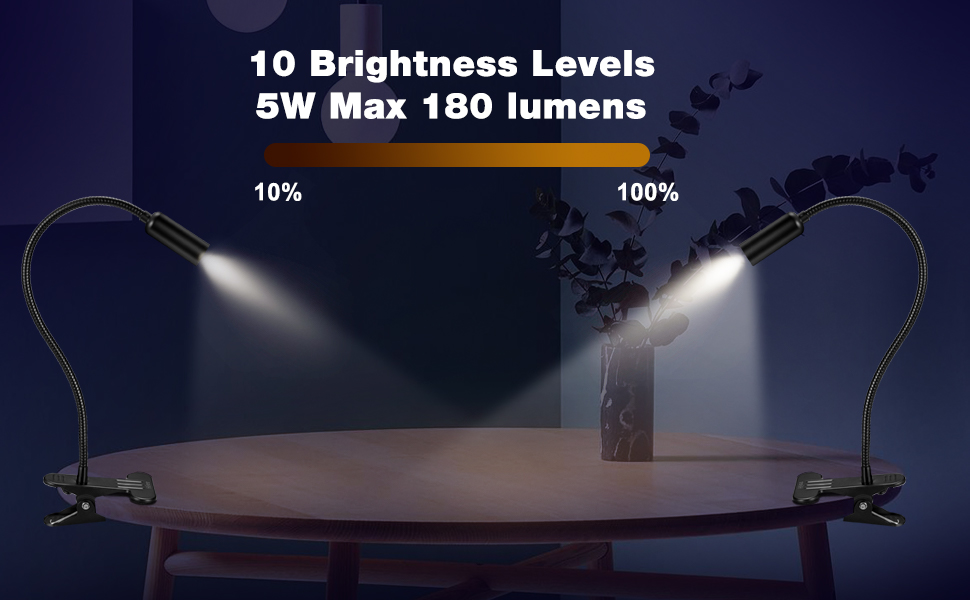 Text reads '10 Brightness Levels' and '5W Max 180 lumens'. Technical specifications display showing brightness adjustment range from 10% to 100%.