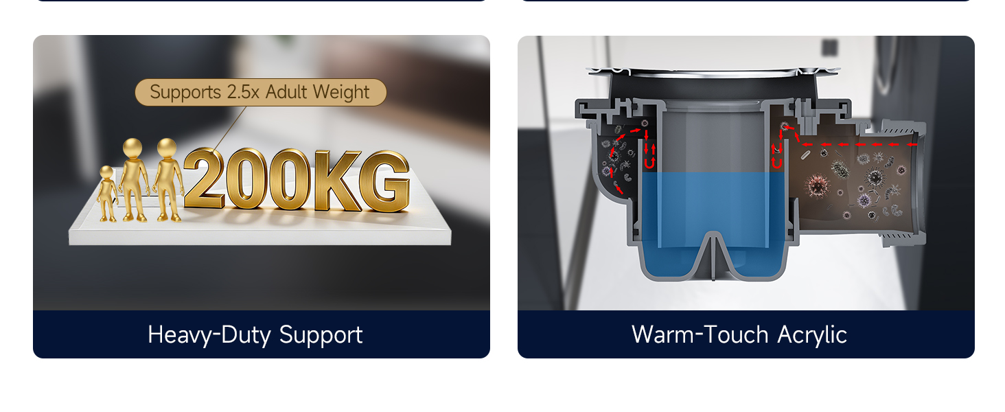 Text reads 'Heavy-Duty Support' and 'Warm-Touch Acrylic'. Multiple product photos showing gaming keyboard components with emphasis on sturdy construction and ergonomic features.