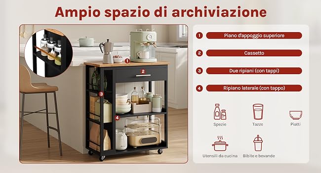 aplus content image