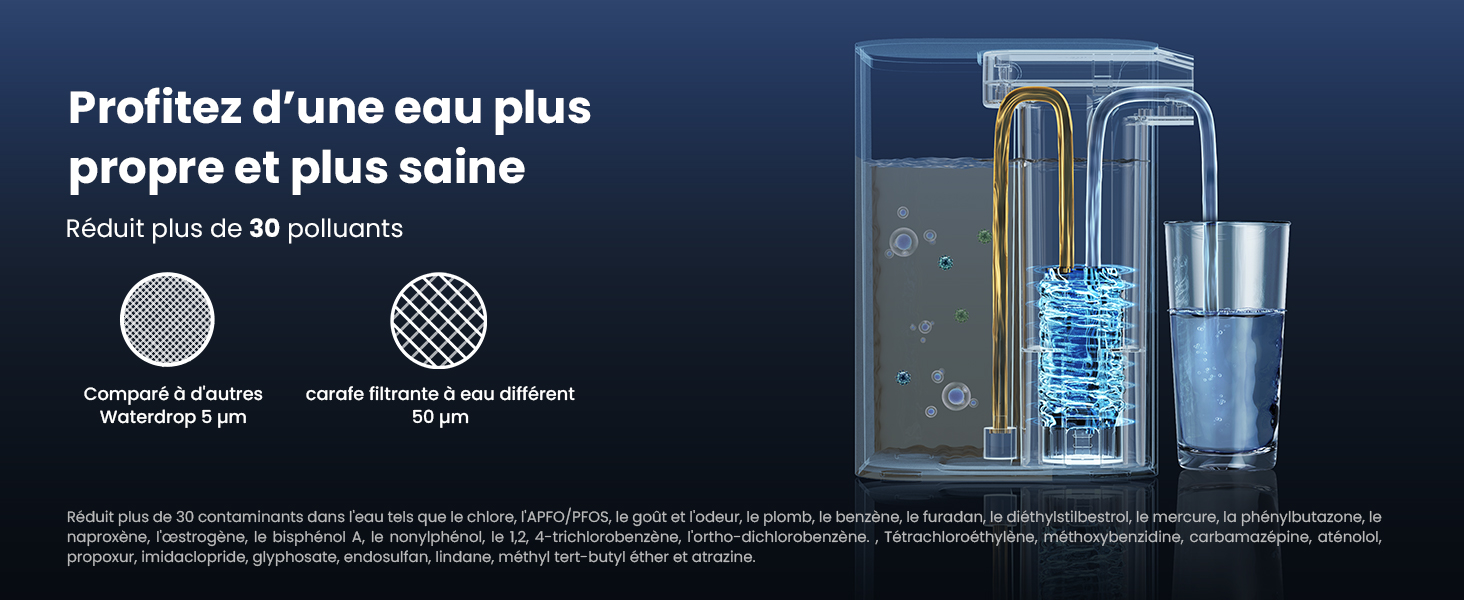 Waterdrop Système de filtre à eau instantané pour comptoir