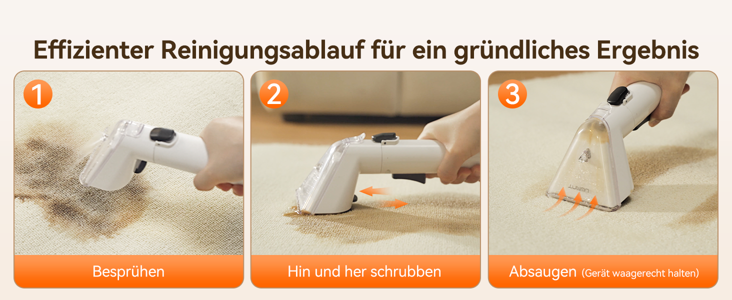 Der Text lautet „Effizienter Reinigungsablauf für ein gründliches Ergebnis“. Dreiteilige Anleitung zur Bedienung des Reinigungsgeräts: Panel 1 mit der Aufschrift „Reinigen“ zeigt das Gerät auf der Oberfläche, Panel 2 „Zug- und Schiebebewegung“ zeigt die Schiebebewegung, Panel 3 „Abheben und Ausleeren“ zeigt das Entleeren des Geräts.