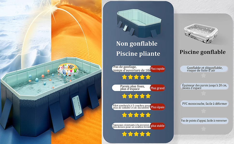 piscine gonflable adulte rectangulaire
