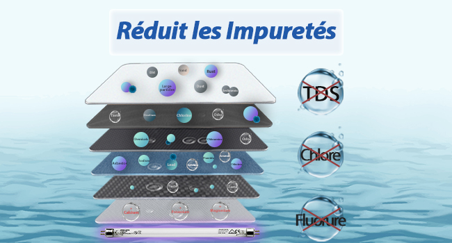osmoseur domestique