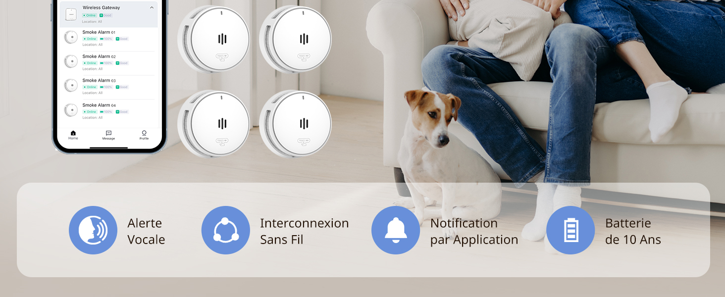 avec quatre widgets circulaires, un écran de smartphone et des icônes pour les alertes vocales, la connexion sans fil, les notifications et une autonomie de 10 ans. Chien et personne visibles sur le canapé.