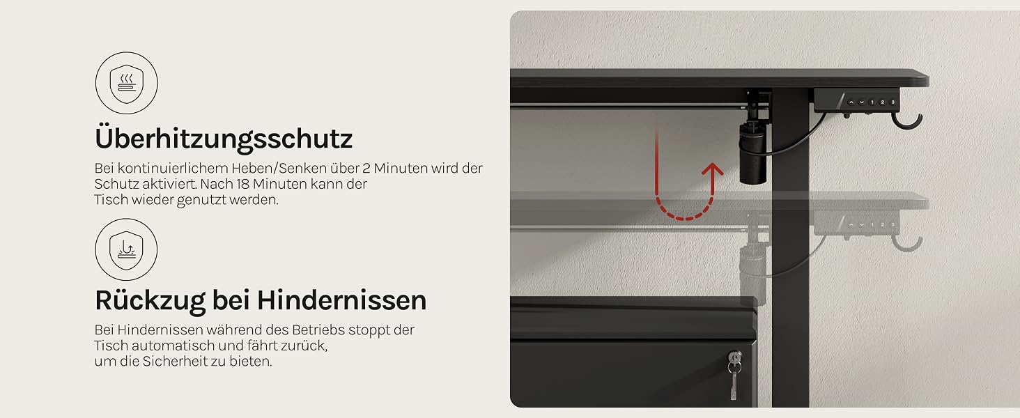 Der Text lautet „Überlastungsschutz“ und „Rückschlag bei Hindernissen“. Zwei Installationsdiagramme, die die Sicherheitsmechanismen für motorisierte Fensterverkleidungen oder ähnliche Geräte mit Überlastschutz und Hinderniserkennung zeigen.