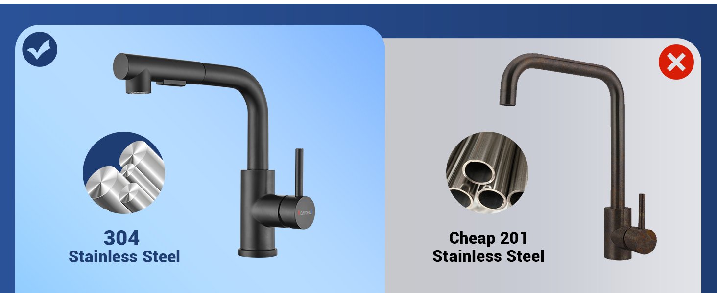 Matte Black Kitchen Mixer Tap