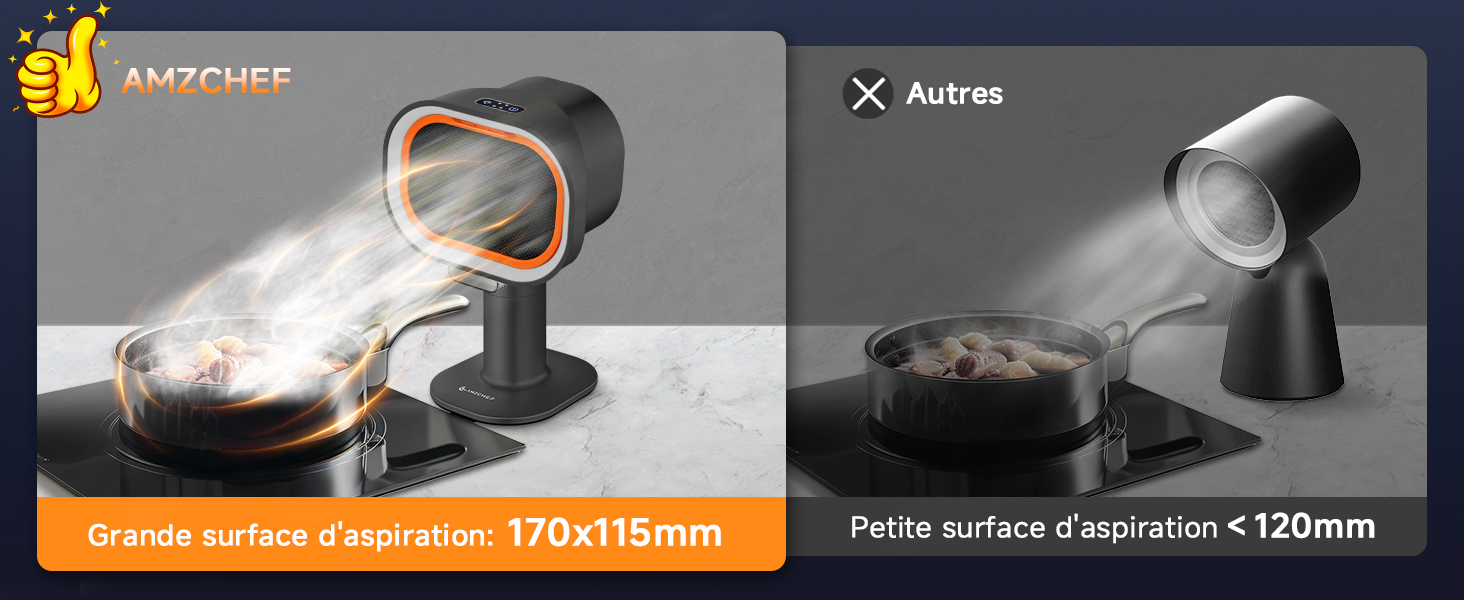 Le texte indique « Grande surface d'aspiration : 170 x 115 mm » et « Petite surface d'aspiration < 120 mm ». Image fractionnée montrant des comparaisons entre la surface d'aspiration et la surface d'aspiration.