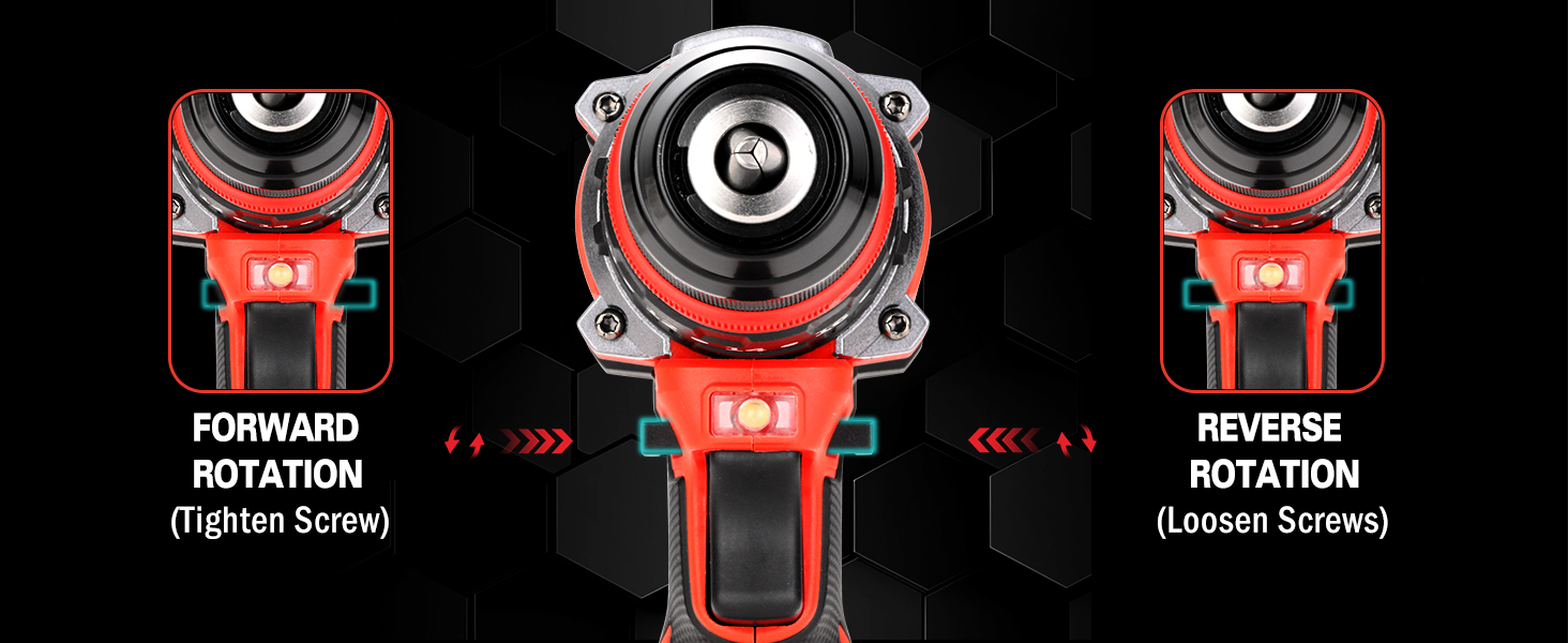 Il testo riporta «ROTAZIONE IN AVANTI» e «ROTAZIONE INVERSA». Diagramma tecnico che mostra gli indicatori di rotazione meccanica rossi e neri su sfondo scuro.