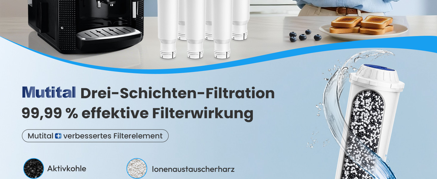 Der Text lautet 'Multital Drei-Schichten-Filtration 99,99% effektive Filterwirkung' und 'kugellos universelles Filterelement'. Wasserfilterpatrone mit dreischichtiger Filterung mit 99,99% effektiver Filter-, Aktivkohle- und Ionisationstechnologie.