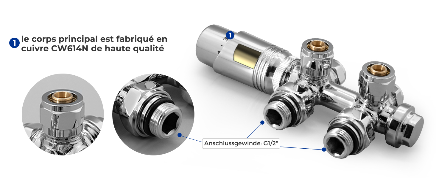 Tête Thermostatique