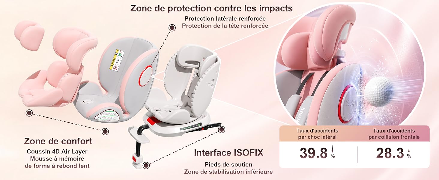 aplus content image