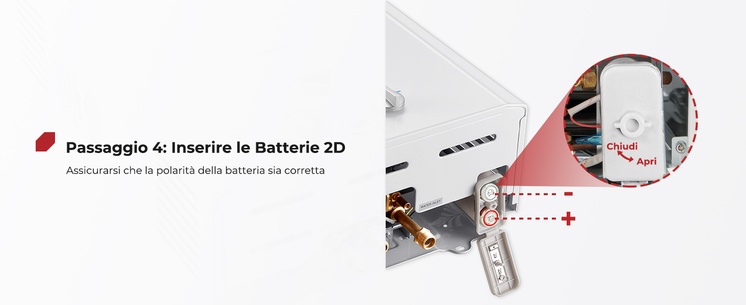 Batterie inserite