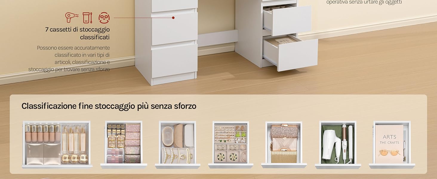 i cassetti dell'armadio