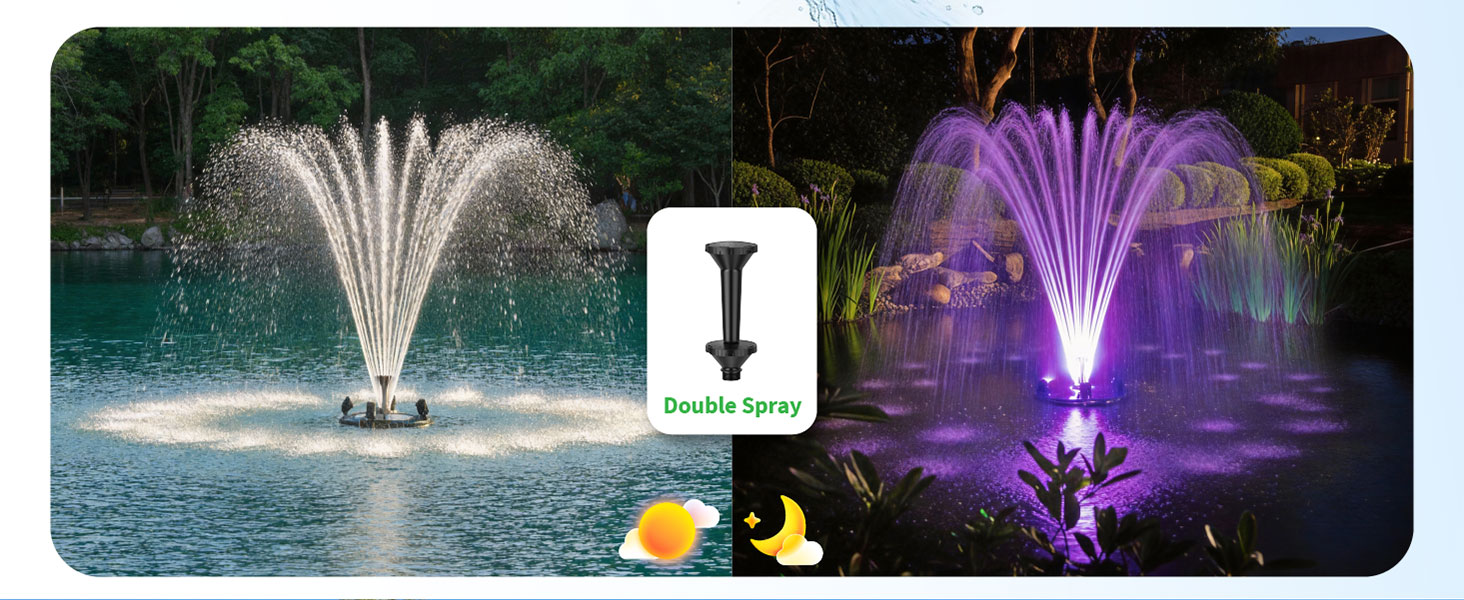 Double Spray bei Tag und Nacht