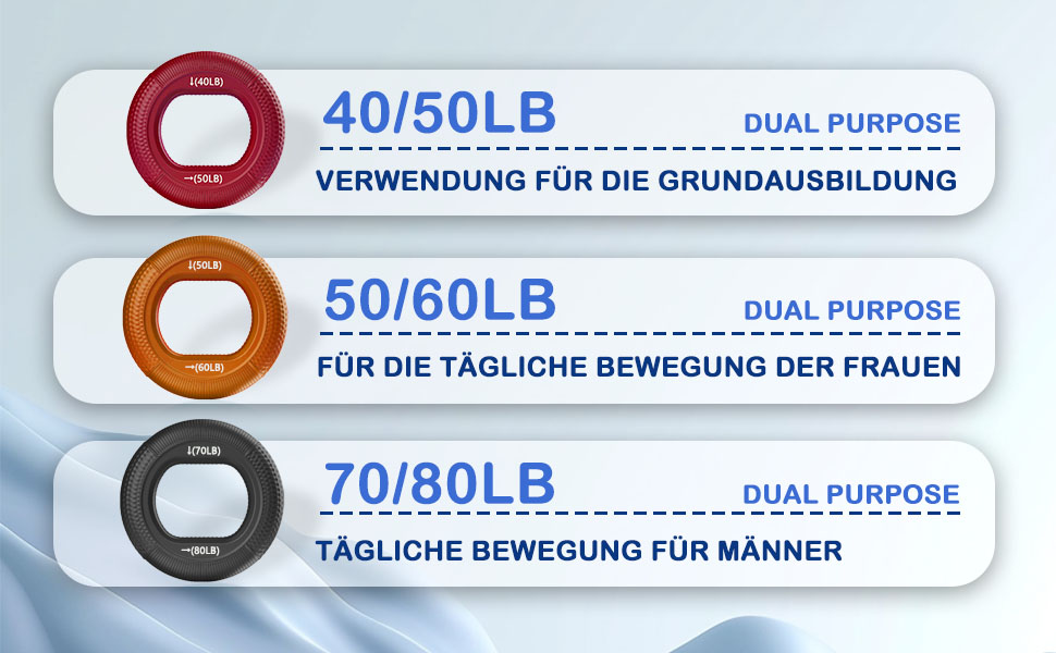 Tre Widerstandsbänder in rosso, arancione e nero. Pesi per verschiedene Stärken: 40/50 LB, 50/60 LB bzw. 70/80 libbre. Doppio verwendungszweck