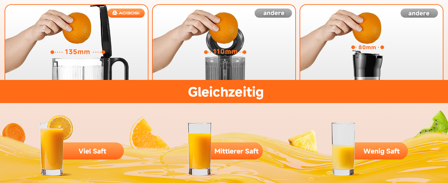 Der Text lautet „Gleichzeitig“. Anleitungssequenz, die Hände zeigt, die eine Orangenpresse bedienen. Unten sind verschiedene Zitrusgetränke und Fruchtscheiben abgebildet.