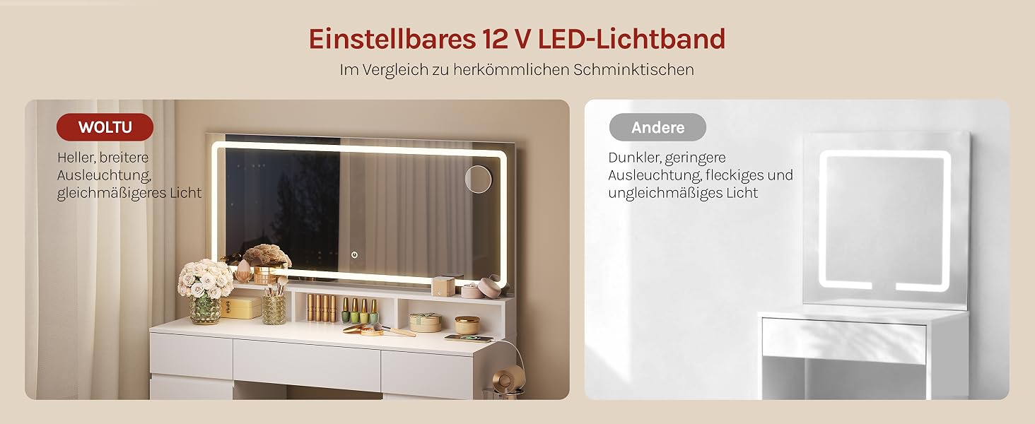 Der Text lautet „Einstellklares 2V LED-Lichtband“. Geteiltes Bild, das die Installation eines LED-Lichtstreifens im Spiegelrahmen und im Waschtisch zeigt. Daneben befinden sich die Produktverpackung und Maßdiagramme.