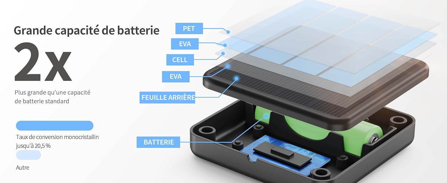 Large Battery Capacity
