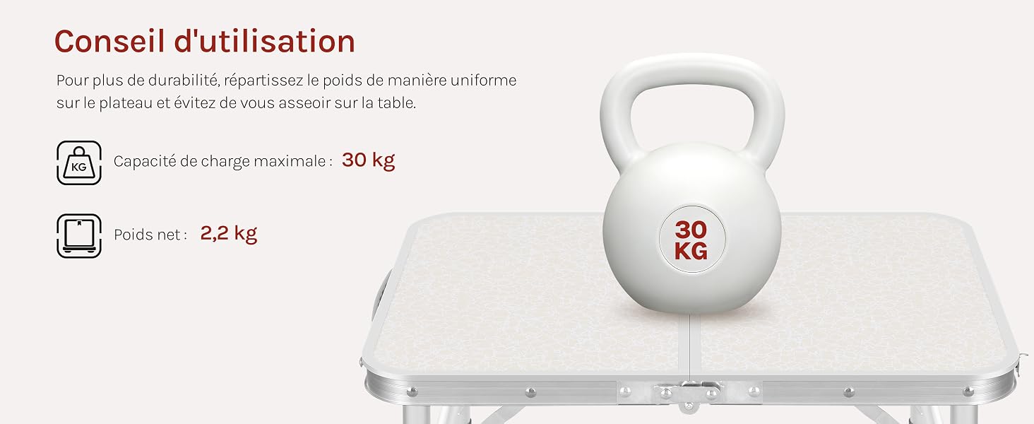 Le texte se lit comme suit : « Conseil d'utilisation » et « 30 KG ». Illustration du produit montrant une plateforme blanche sur laquelle est placé un poids en forme de kettlebell gris.