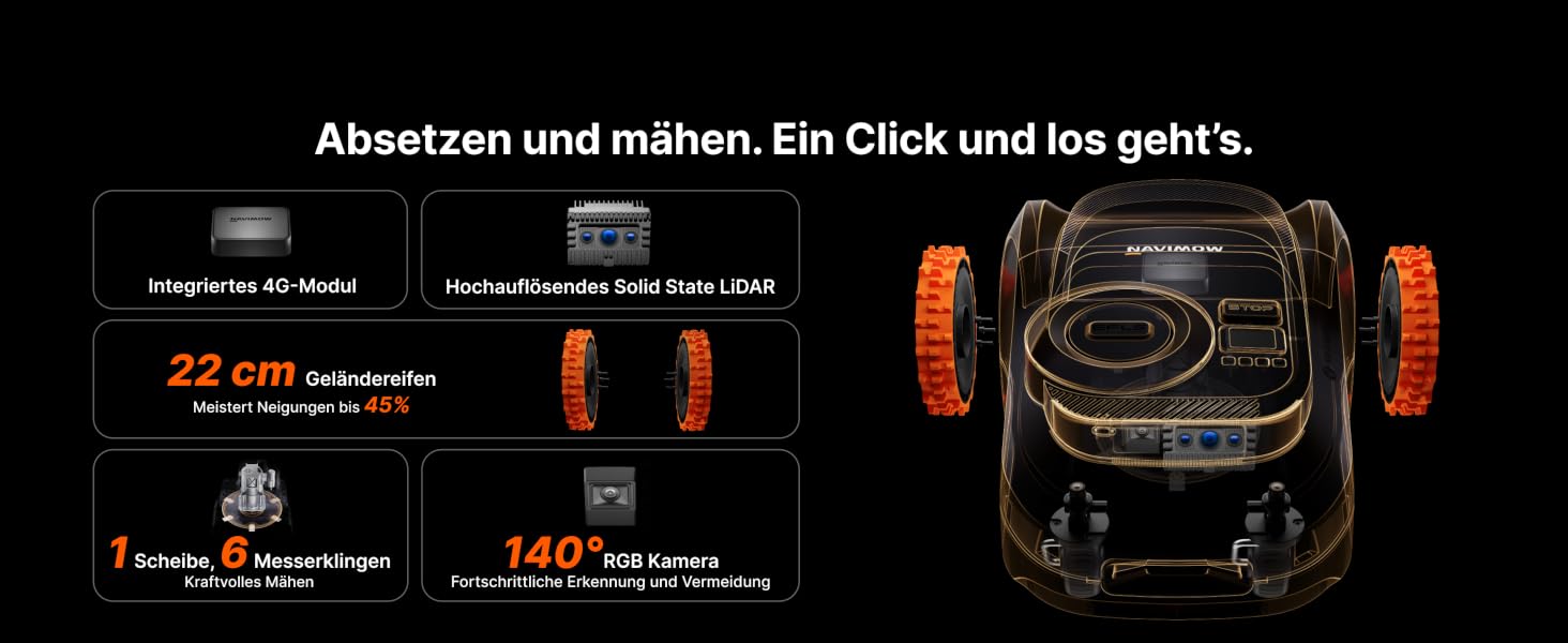 Der Text lautet „Absetzen und mähen. Ein Klick und los geht's. ' Technisches Diagramm mit Abmessungen und technischen Daten des Fahrzeugs mit orangefarbenen Markierungsanzeigen.