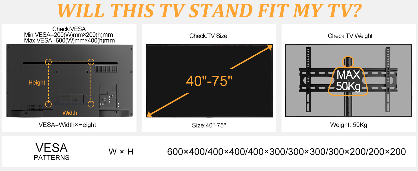 Il testo dice «QUESTO SUPPORTO TV SI ADATTA ALLA MIA TV?» Diagramma che mostra le specifiche di montaggio del televisore con misure comprese tra 40" e 75" e informazioni sulla compatibilità del modello VESA.