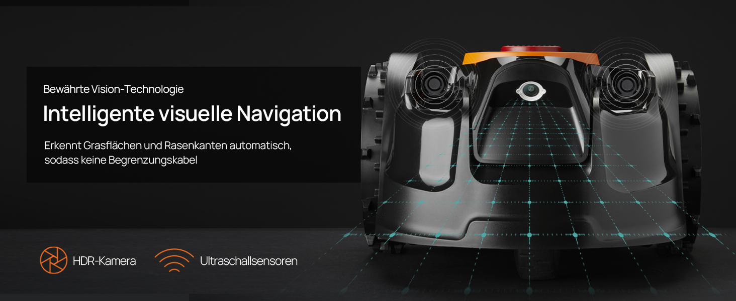Der Text lautet „Intelligente visuelle Navigation“ mit Produktpräsentation und schwarzem Fahrzeuggerät mit Tasten und Bildschirm vor dunklem Hintergrund.