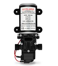 GASLAND
