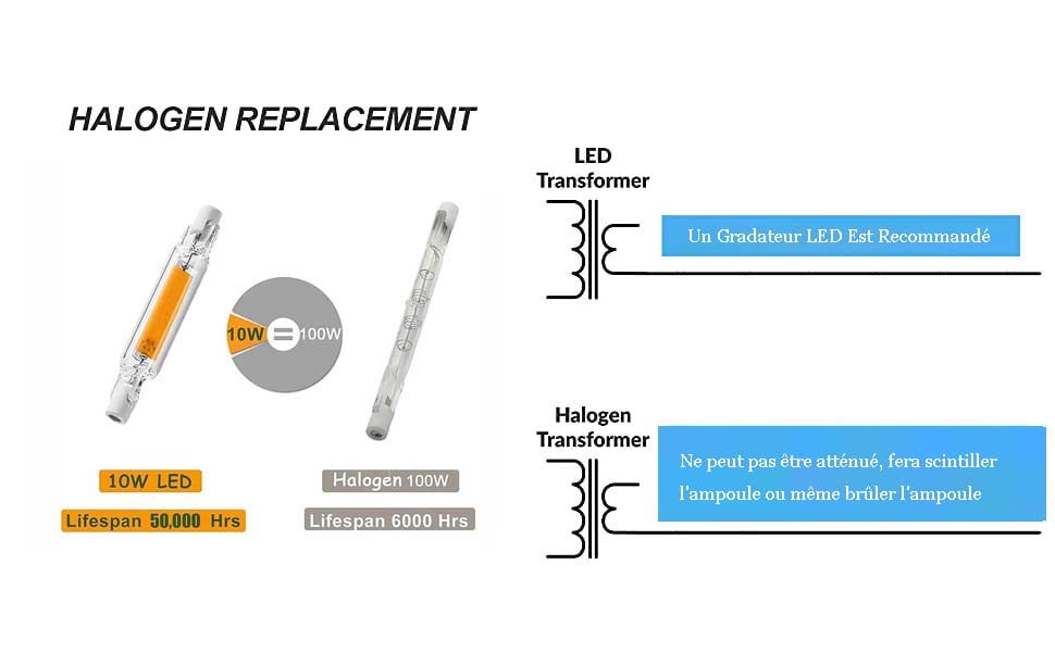 Lámpara LED G4, lámpara LED G4, LED 12 V, 30 W, regulable, lámpara de pie LED