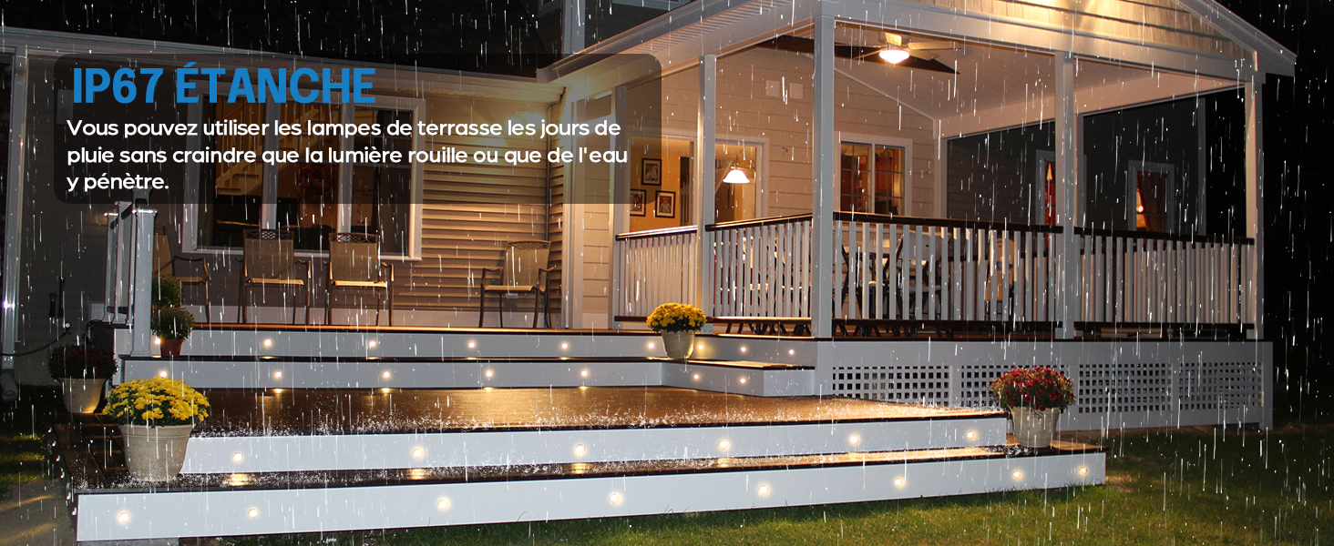 Spot led encastrable exterieur orientable