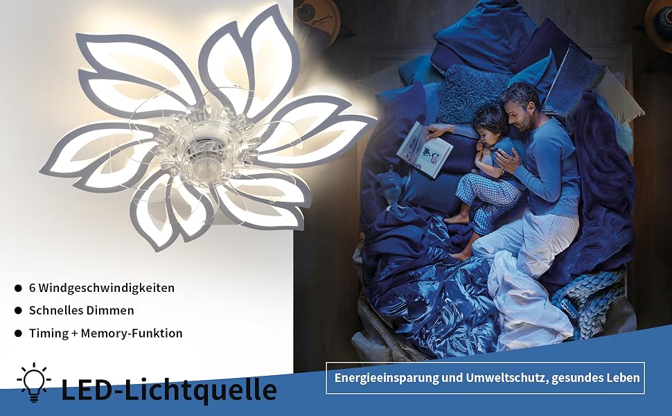 deckenventilator mit fernbedienung