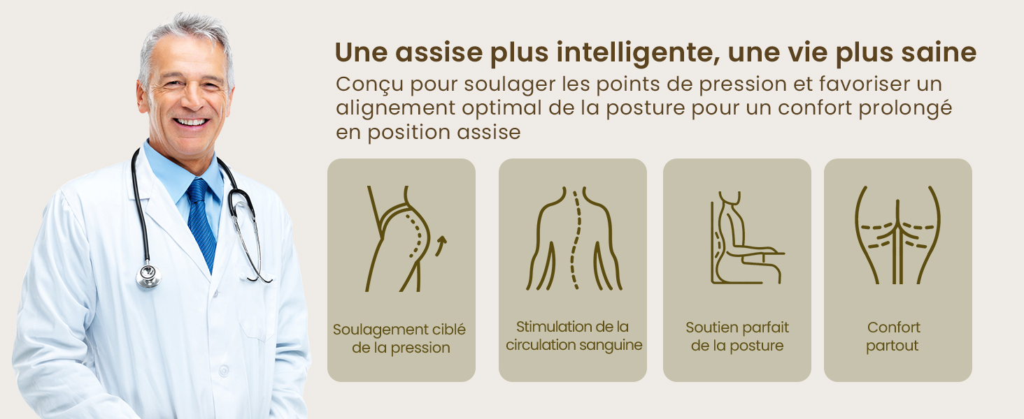 Le texte se lit comme suit : « Une assise plus intelligente, une vie plus saine ». Infographie médicale présentant quatre diagrammes de posture assise avec des illustrations pour un alignement correct de la colonne vertébrale.