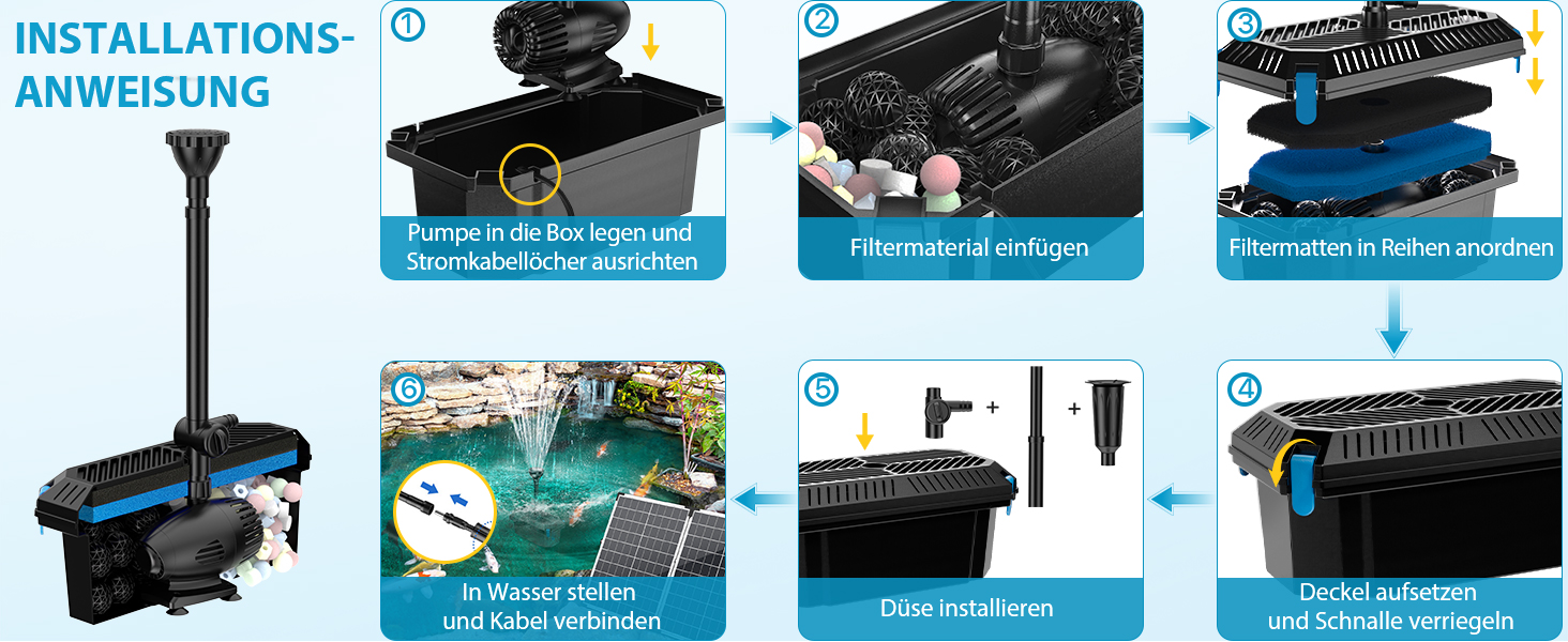 Installation des Solar Teichfilters