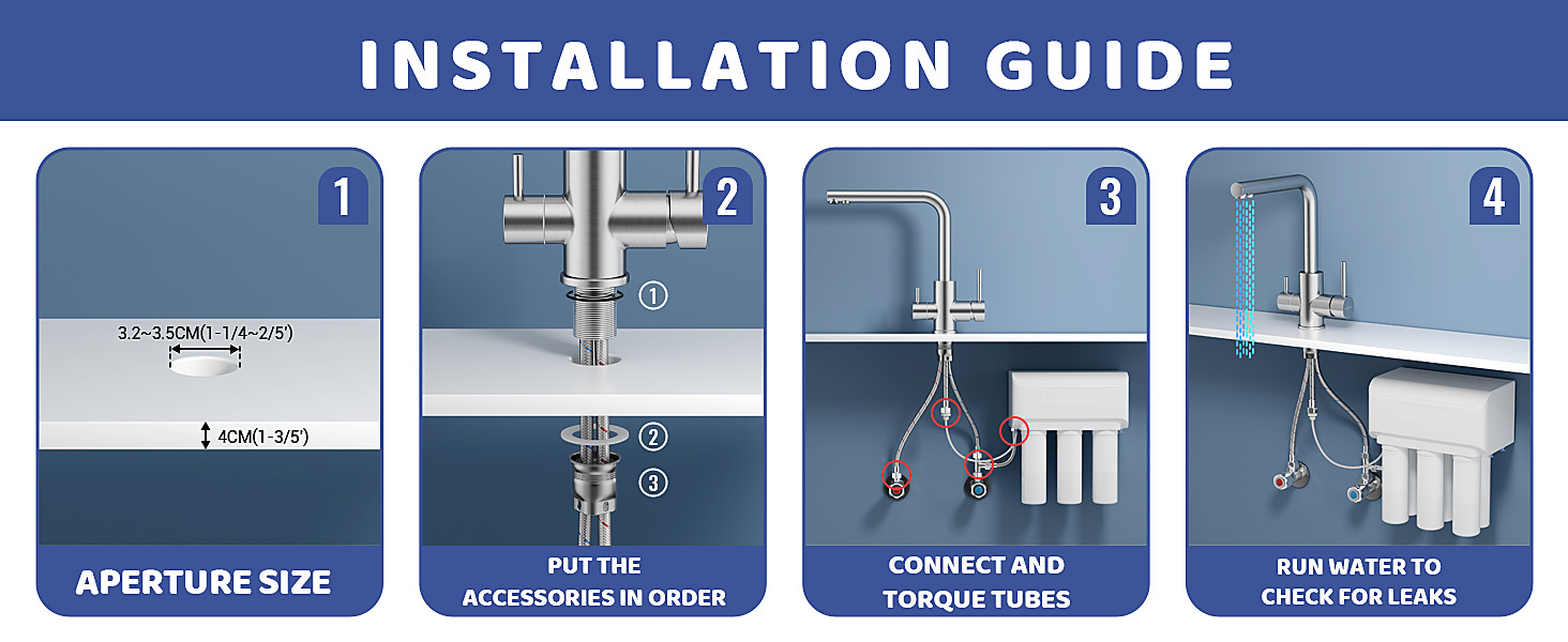 Four-step installation guide diagram showing water filtration system setup, including aperture sizing, mounting, and leak check procedures.