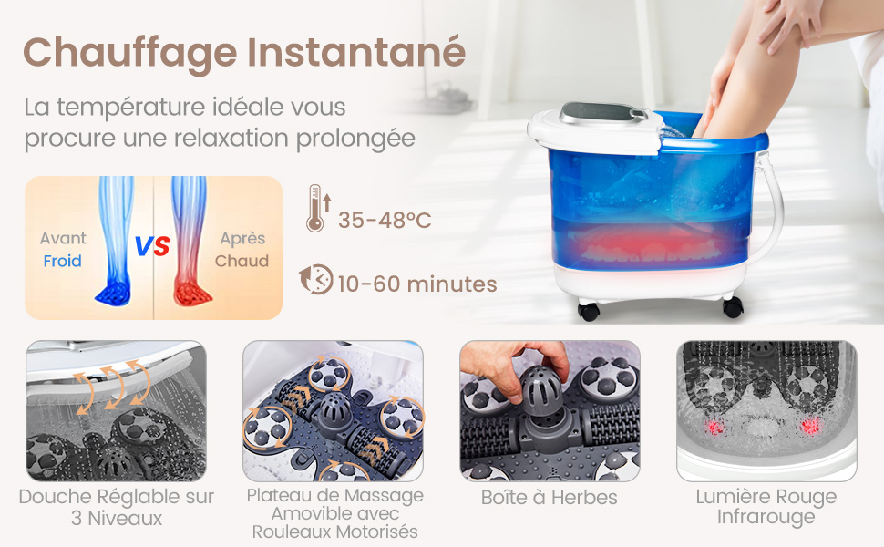bain de pieds