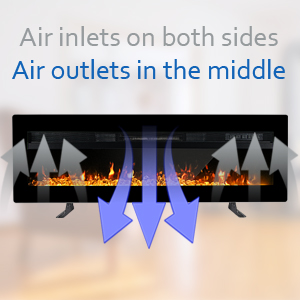 air inlets outlets