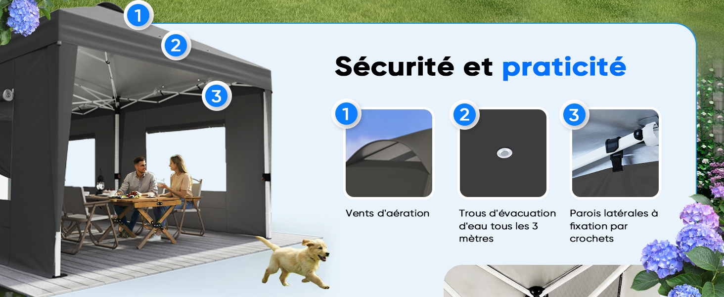 Le texte se lit comme suit : « Sécurité et pratique ». Série de schémas d'instructions numérotés montrant les étapes d'installation ou de configuration avec des figures et des équipements illustrés.