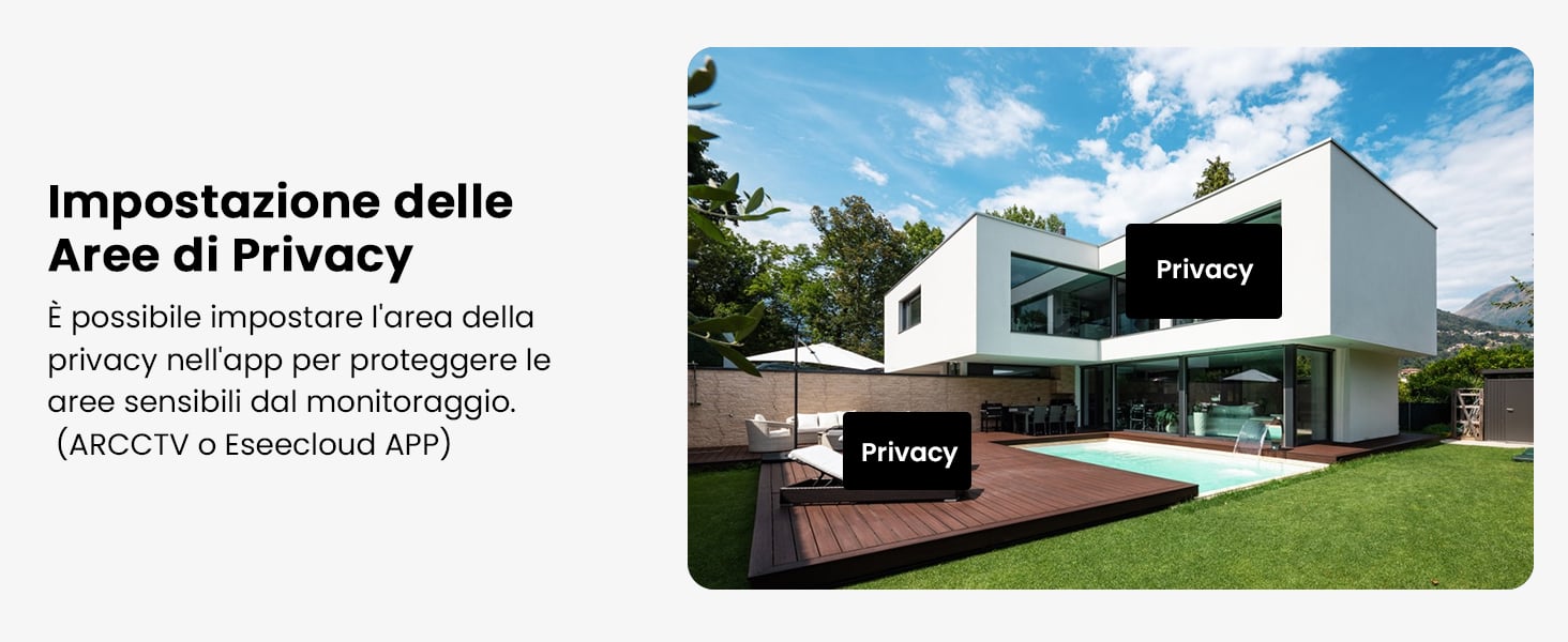 privacy
