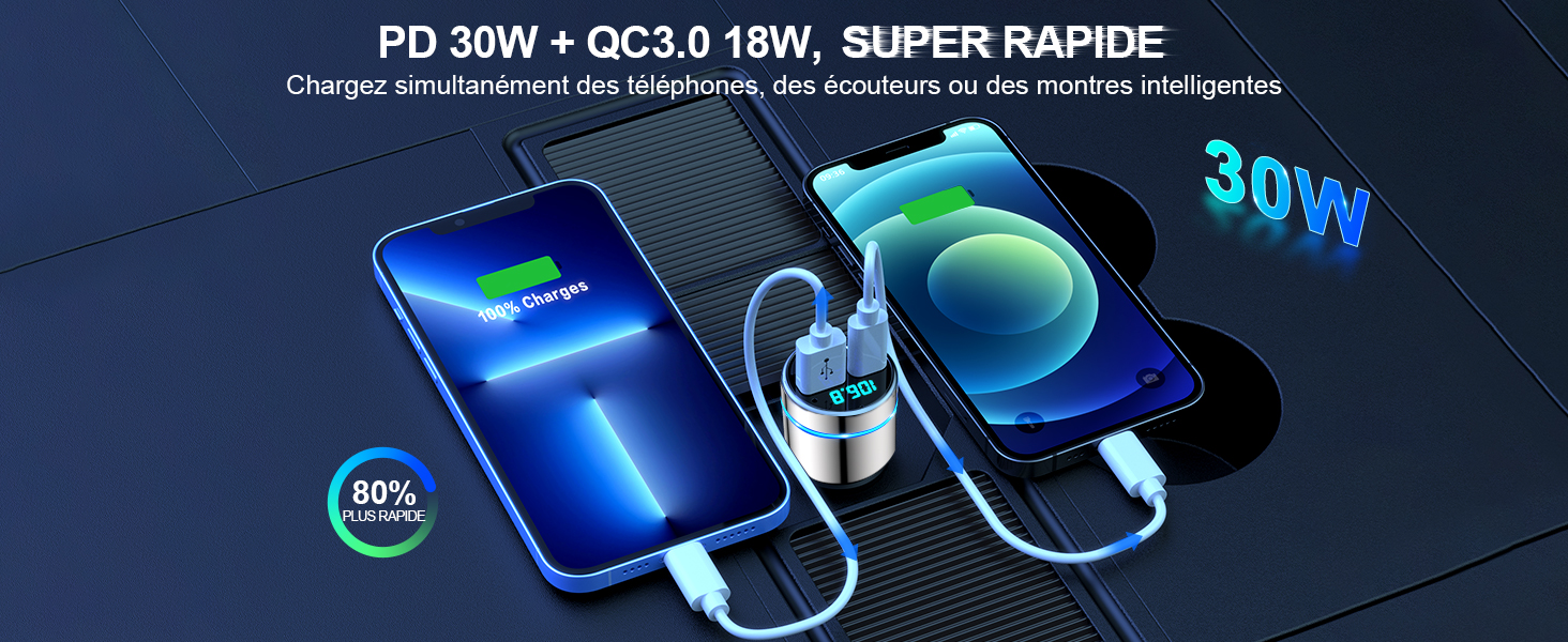 sur un chargeur de smartphone montrant deux téléphones en charge simultanément.