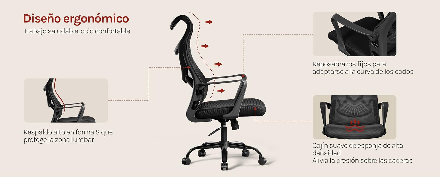 El texto dice «Diseño ergonómico». Infografía que muestra las características ergonómicas de las sillas de oficina con tres paneles ilustrados que muestran las funciones correctas de postura y soporte.